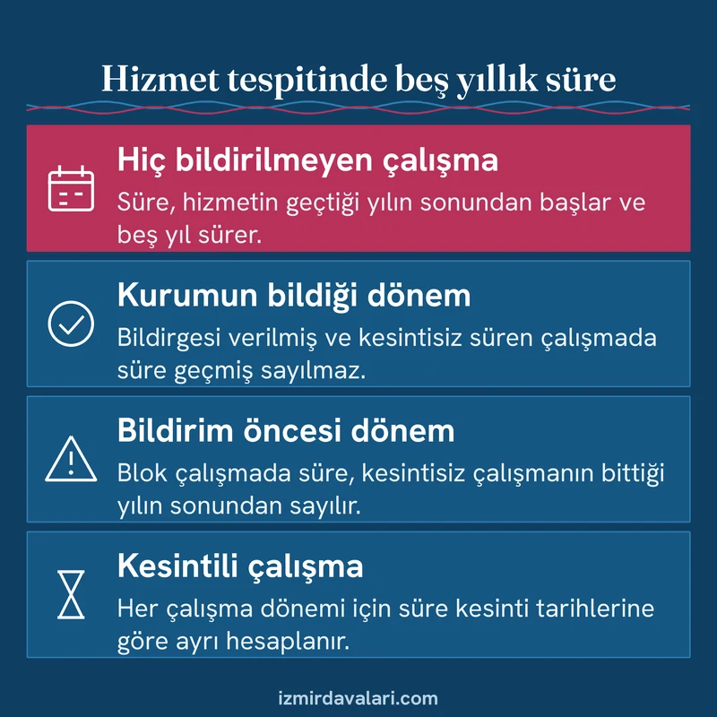 Hizmet tespit davasında beş yıllık hak düşürücü sürenin kayıt durumuna göre başlangıcını gösteren dört maddelik kart