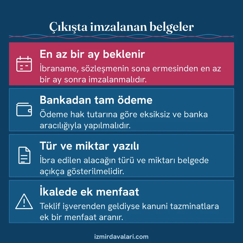 İbranamenin bir ay, banka ödemesi ve alacak türü şartları ile ikalede ek menfaat kuralını gösteren kart