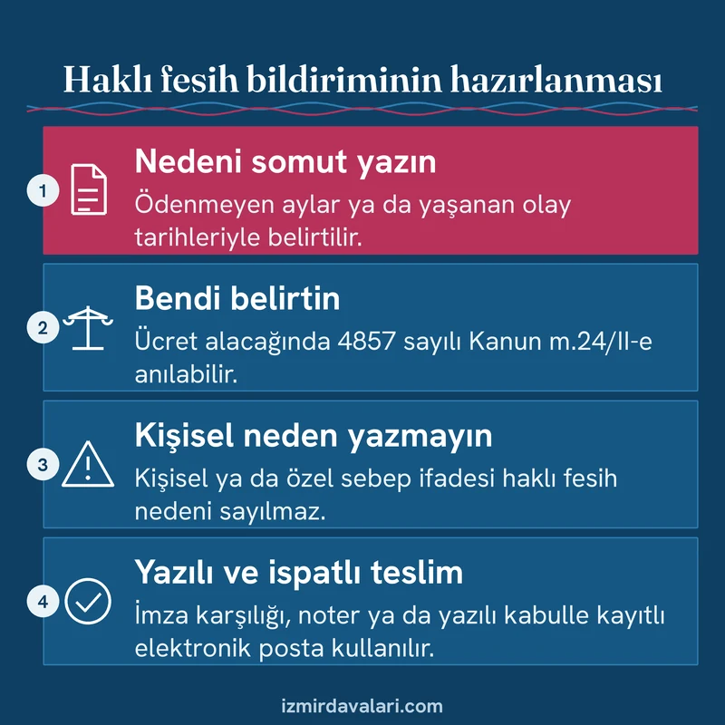 Haklı nedenle fesih bildiriminin dört aşamasını sıralayan, nedenden teslime uzanan adım kartı