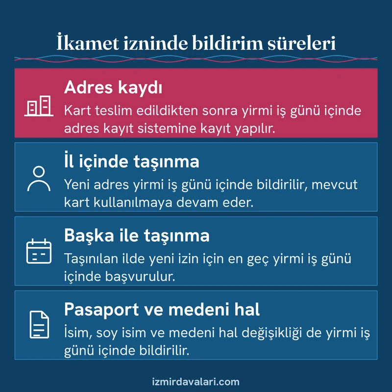 Adres kaydı, il içinde taşınma, başka ile taşınma ve pasaport değişikliği için bildirim sürelerini gösteren kart