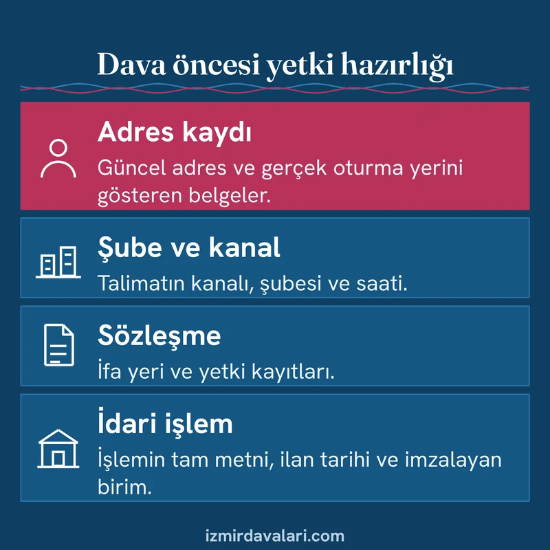 PBLK davası öncesi adres, şube, sözleşme ve idari işlem belgelerini sıralayan hazırlık kartı