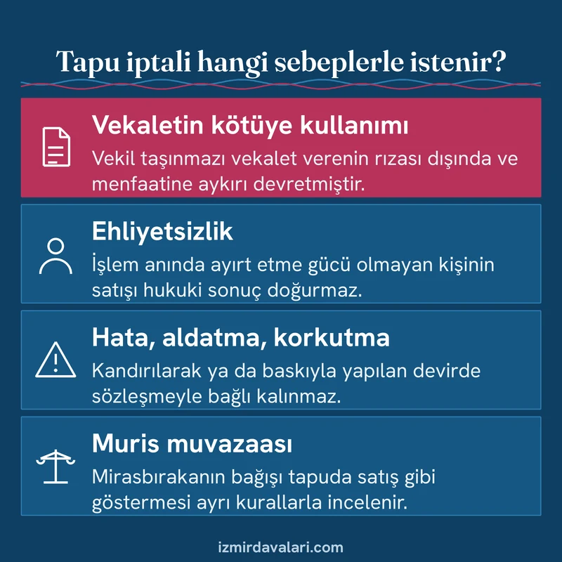 Tapu iptali ve tescil davasının vekalet, ehliyetsizlik, irade bozukluğu ve muvazaa sebeplerini gösteren bilgi kartı